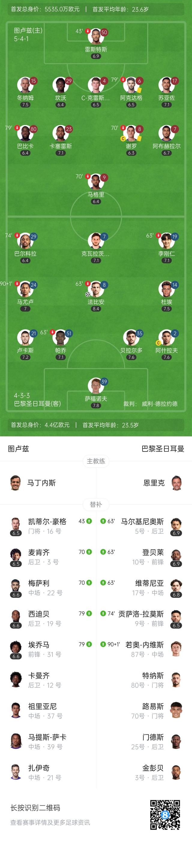 巴黎圣日耳曼全取三分,稳住联赛头名位置的简单介绍 巴黎圣日耳曼全取三分,稳住联赛头名位置的简单介绍