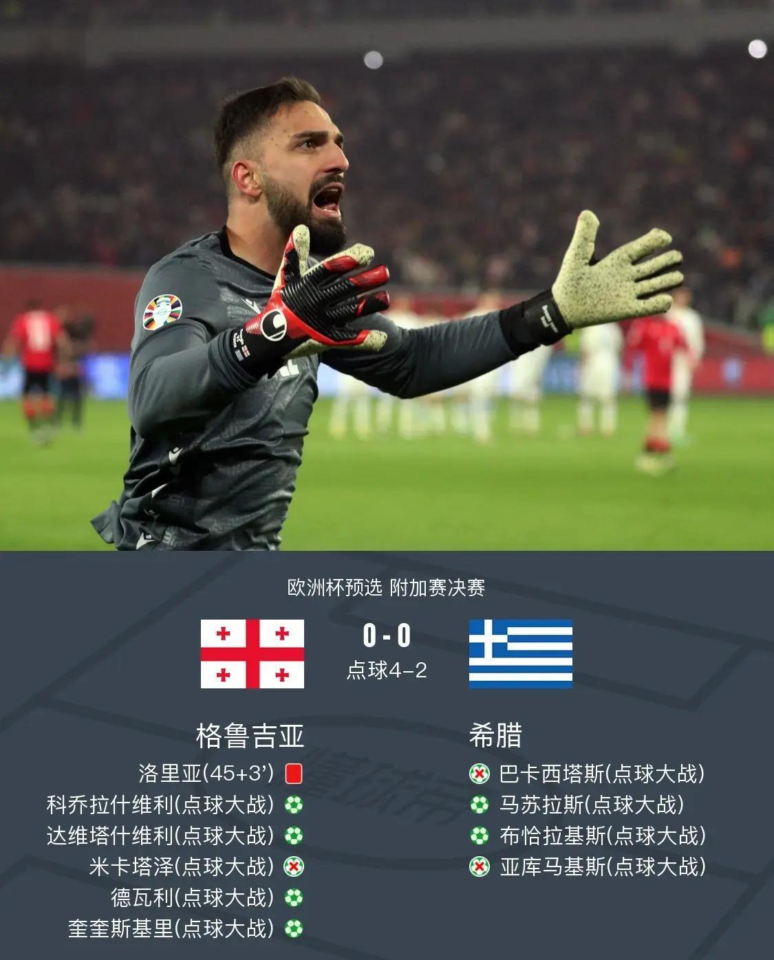 欧洲足球传奇跃居洲际锦标榜首!的简单介绍 欧洲足球传奇跃居洲际锦标榜首!的简单介绍