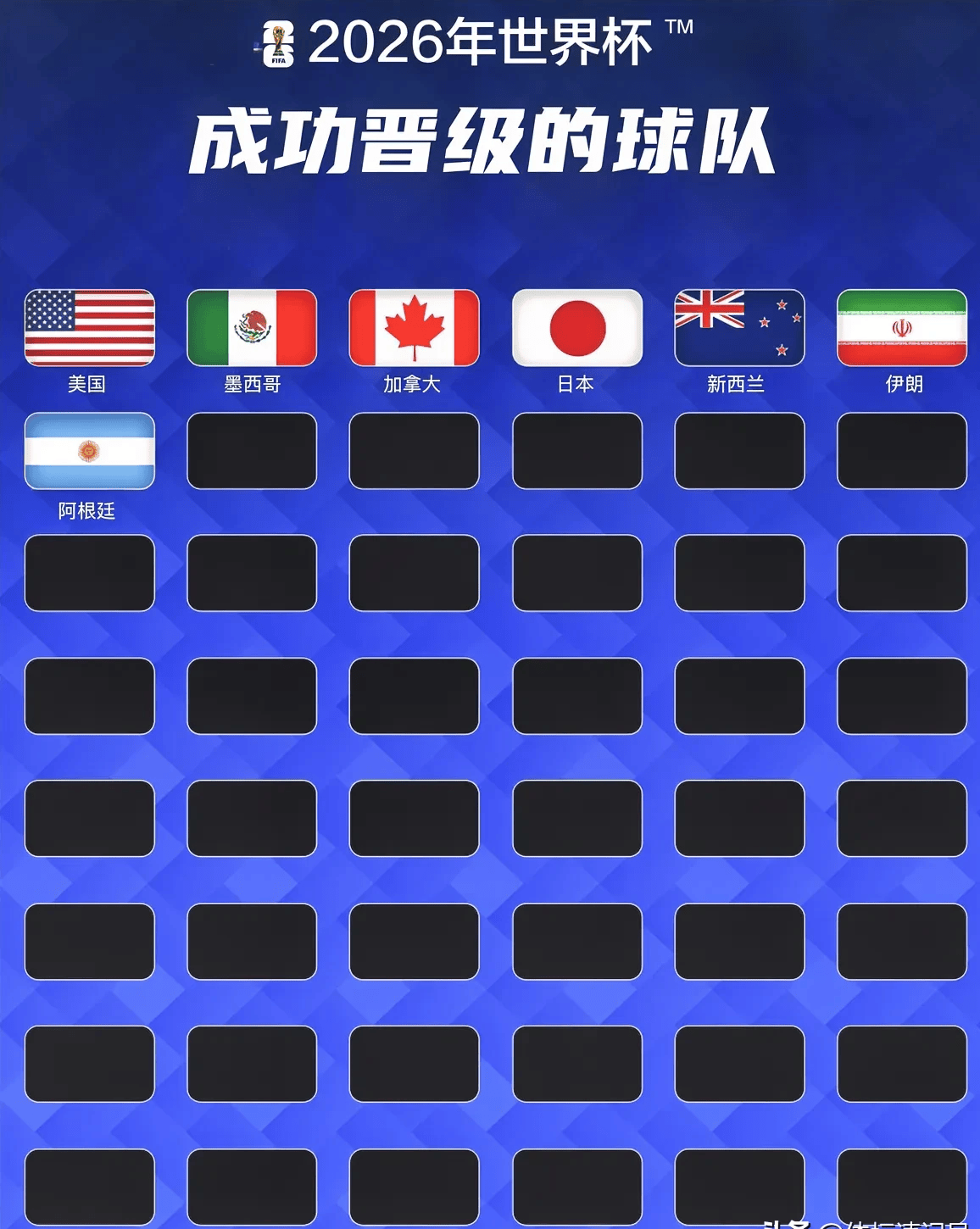 关于意大利男篮步入排名前十，完成篮球世界杯伟业的信息