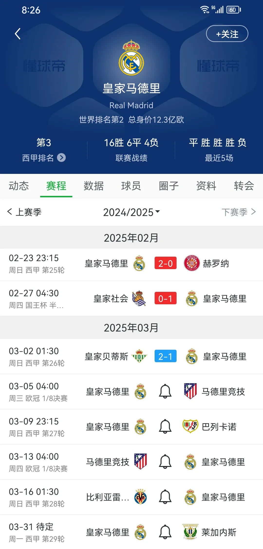 关于皇马连续三场遭遇失利,战绩持续低迷的信息 关于皇马连续三场遭遇失利,战绩持续低迷的信息