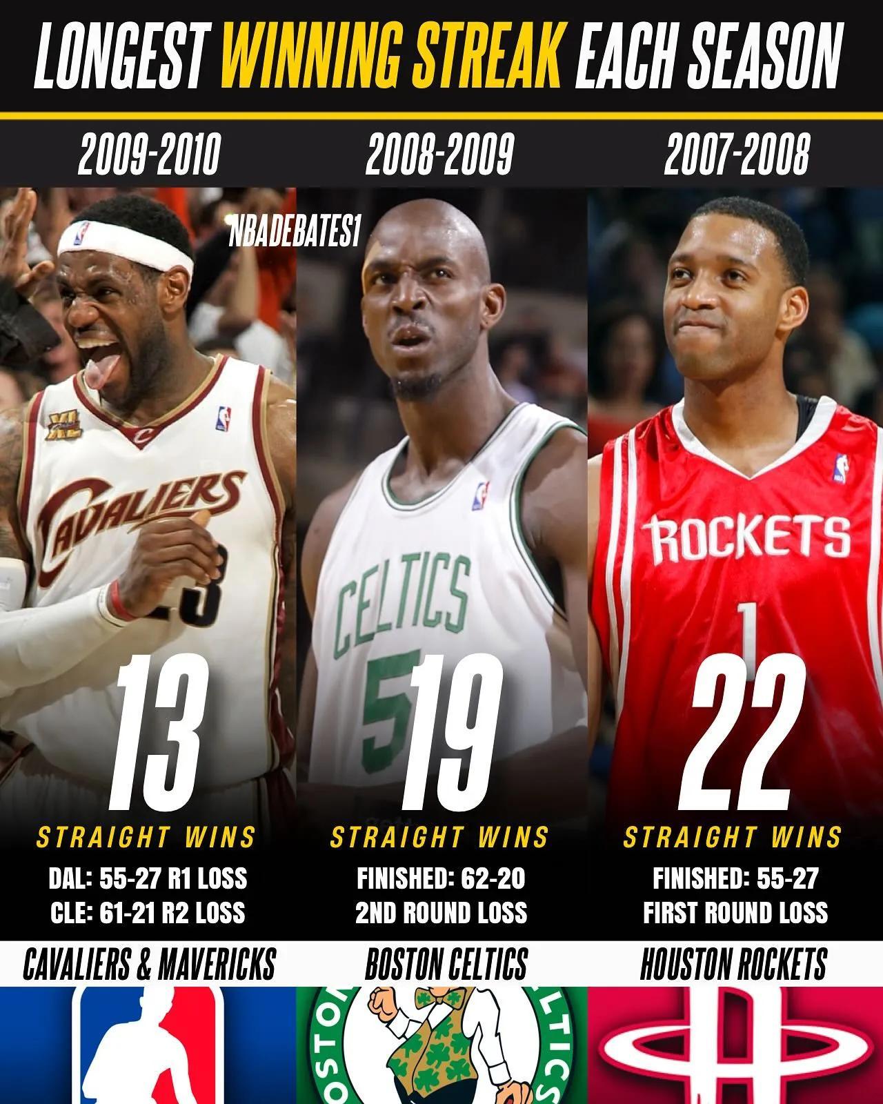 欧洲篮球强队绝地反击，取得胜利关键