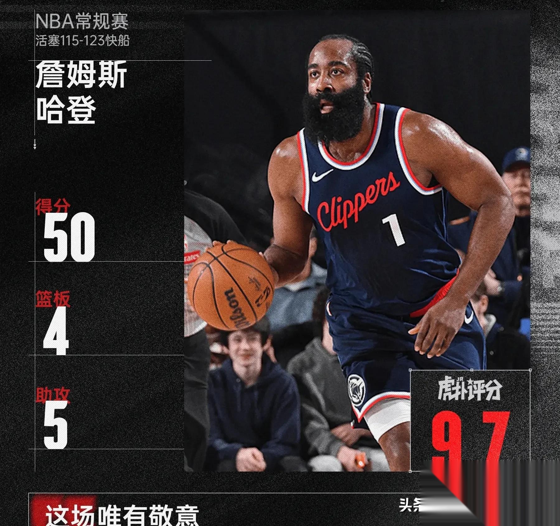 包含中国男篮翻盘步行者，哈登一己之力扛起全队的词条