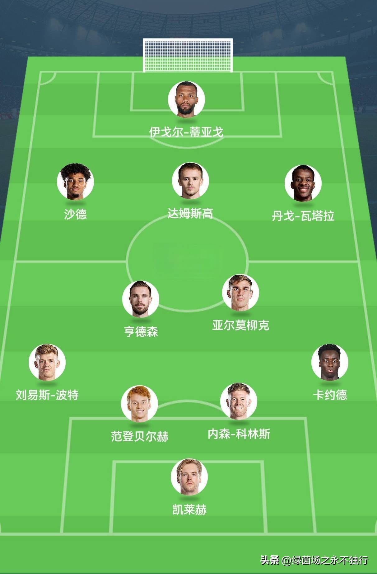 专家预测英超胜率超六成,结果成焦点 专家预测英超胜率超六成,结果成焦点